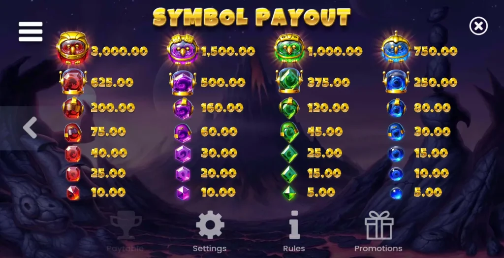 Pirots 5 Symbol Výplata